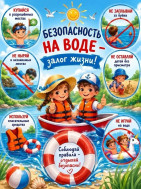 Лето, вода, дети.